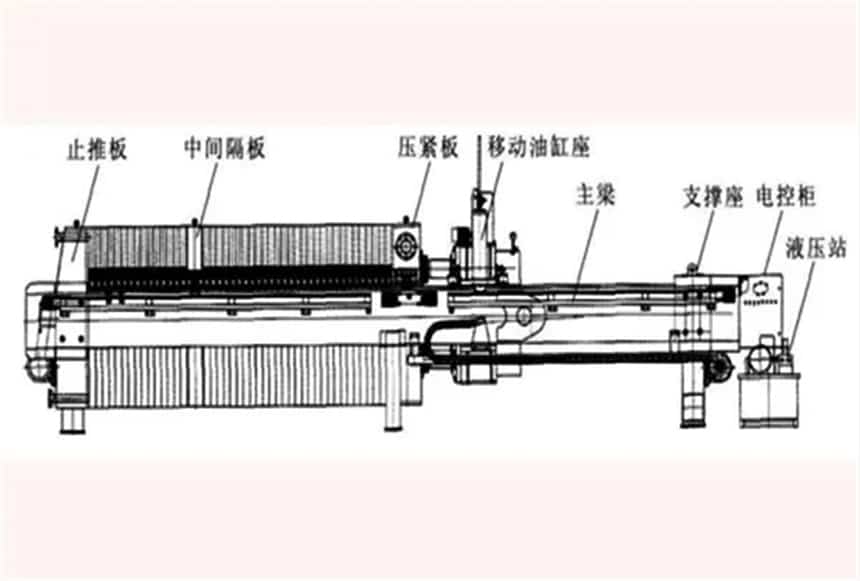 成都工程机械翻新市场：行业新风向，抢占市场先机